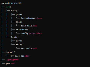 Read more about the article MuleSoft (Anypoint) Project Folder Structure | Understanding Connector Project Structure