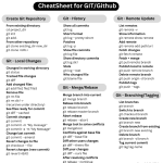 Git-CheatSheet